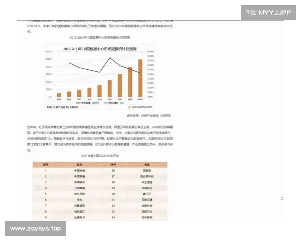 IDC:超大规模数据中心服务器出货量增长推动市场收入上扬6.3% IDC:超大规模数据中心服务器出货量增长推动市场收入上扬6.3%