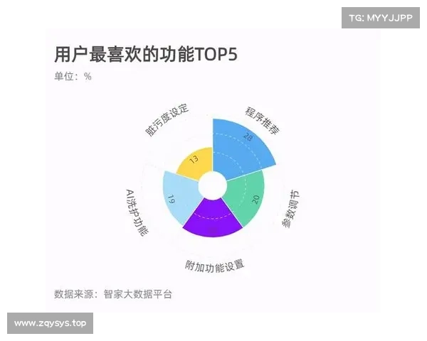 喜讯-中嵌科技入选四川省大数据产业链图谱 喜讯-中嵌科技入选四川省大数据产业链图谱